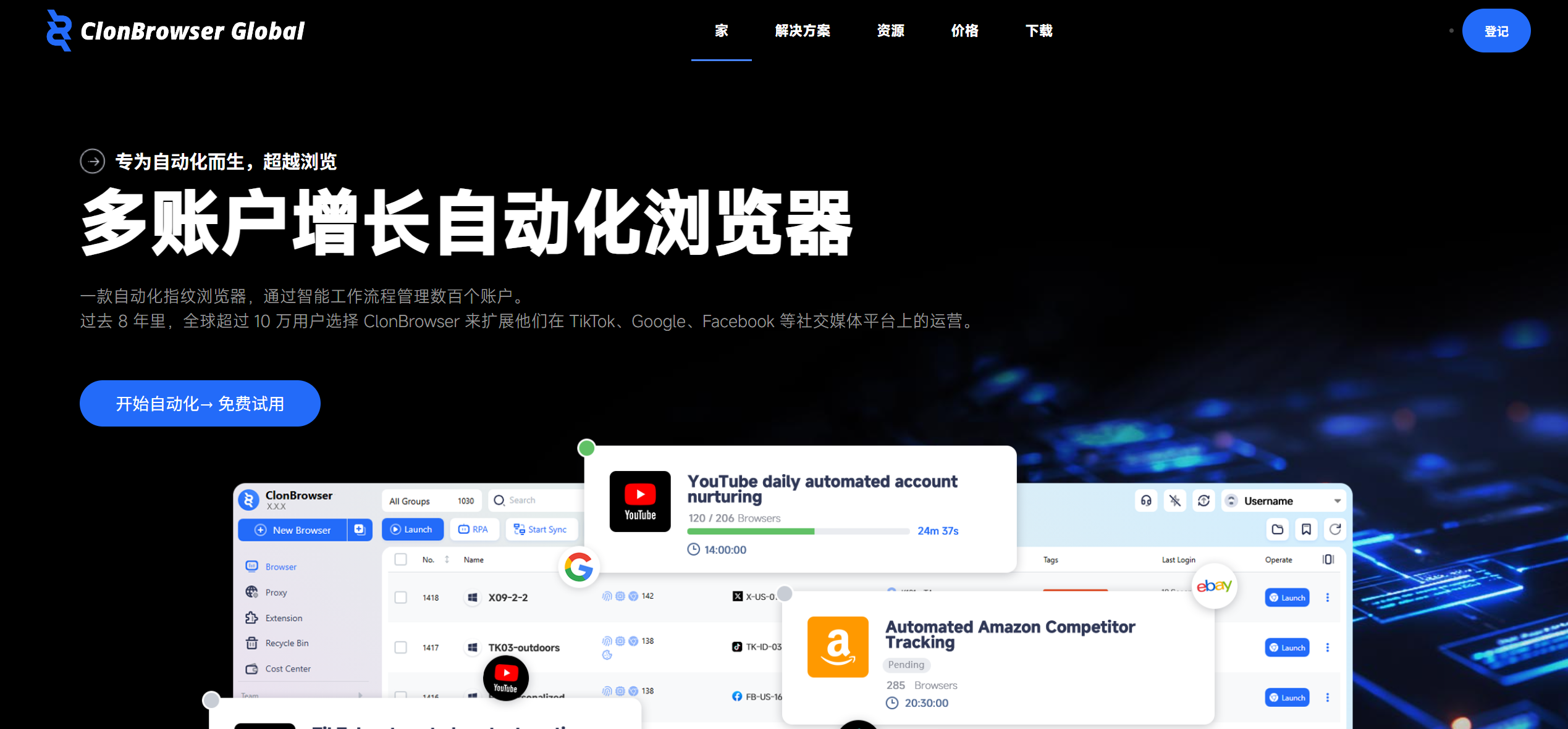 ClonBrowser
