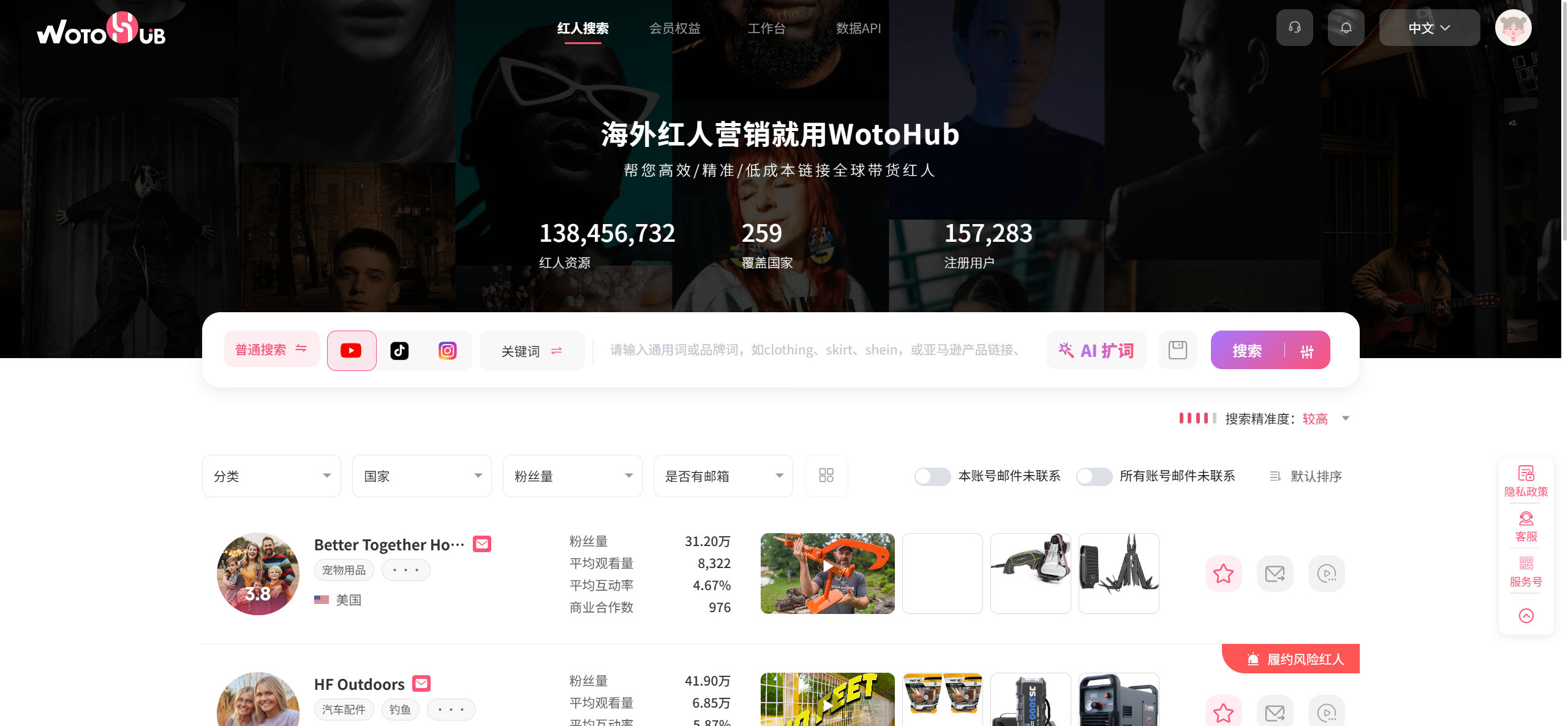 WotoHub海外网红营销神器