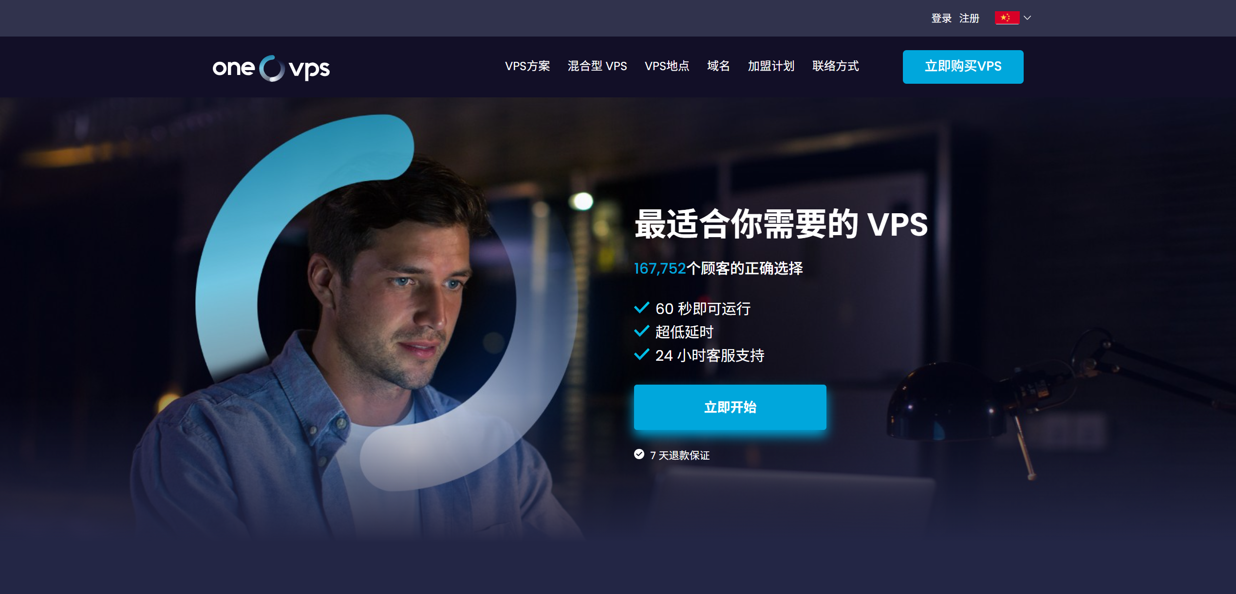 OneVPS