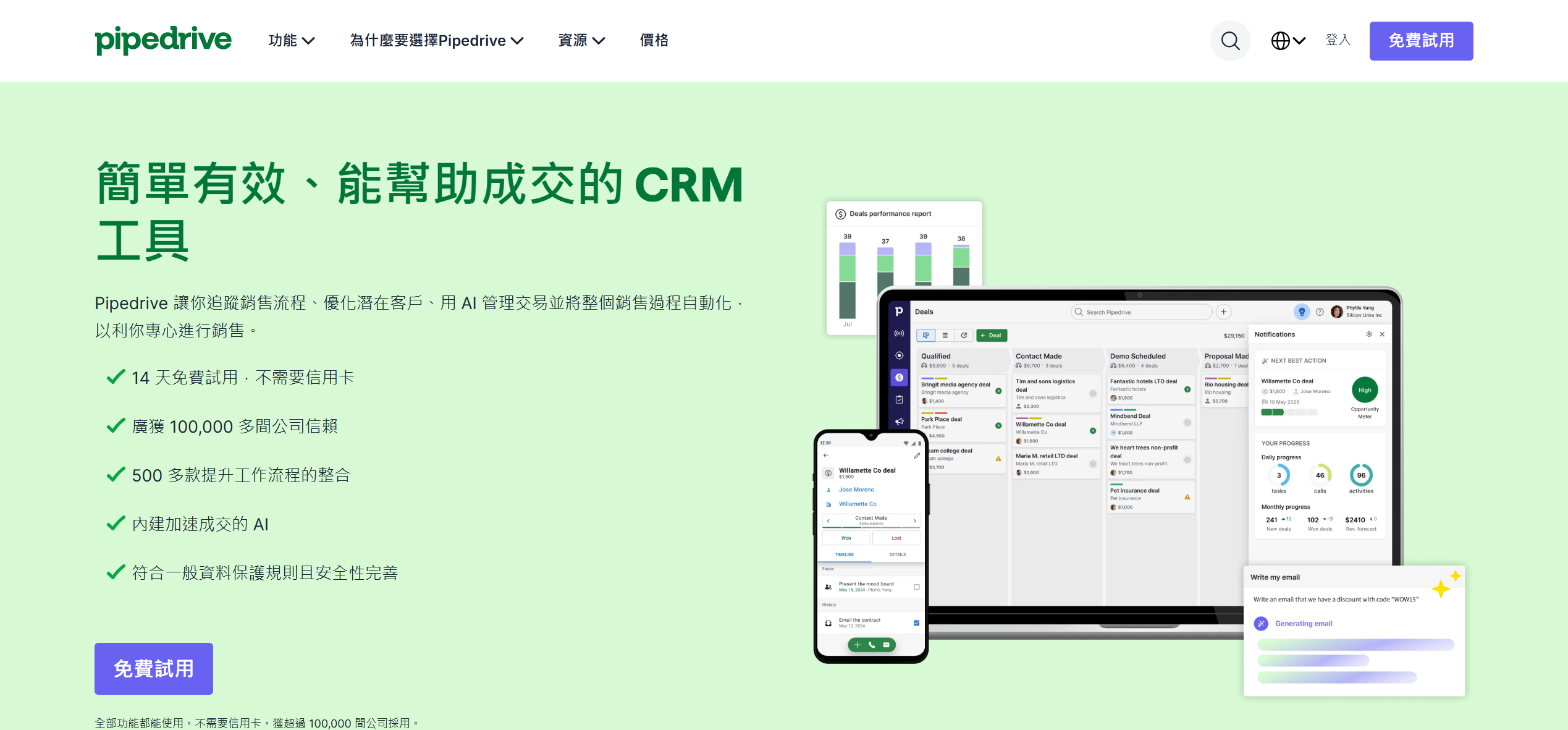 pipedrive