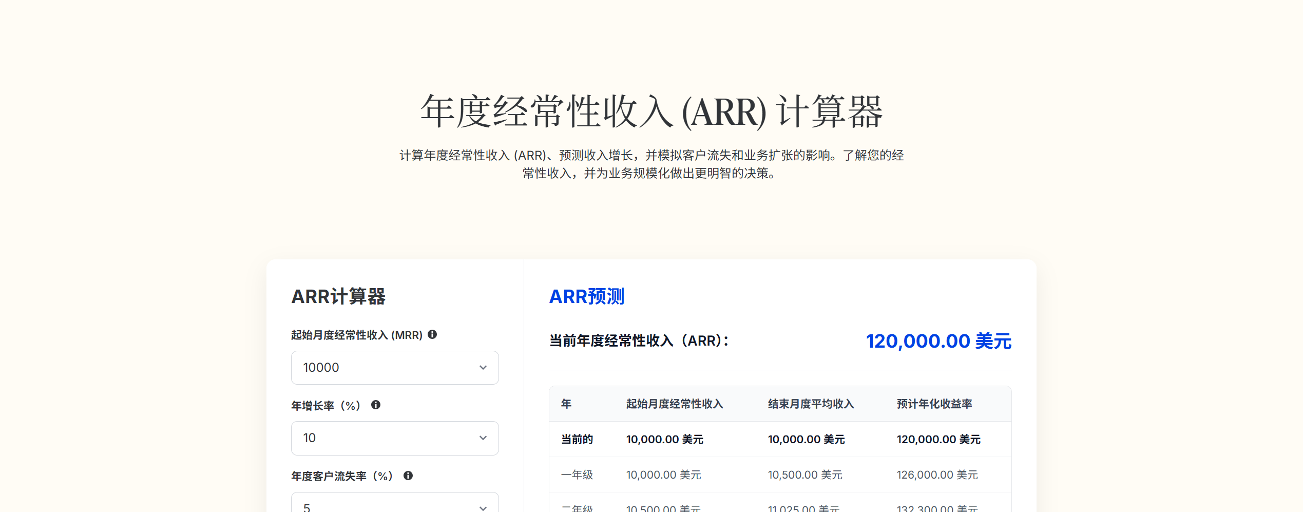 年度经常性收入 (ARR) 计算器