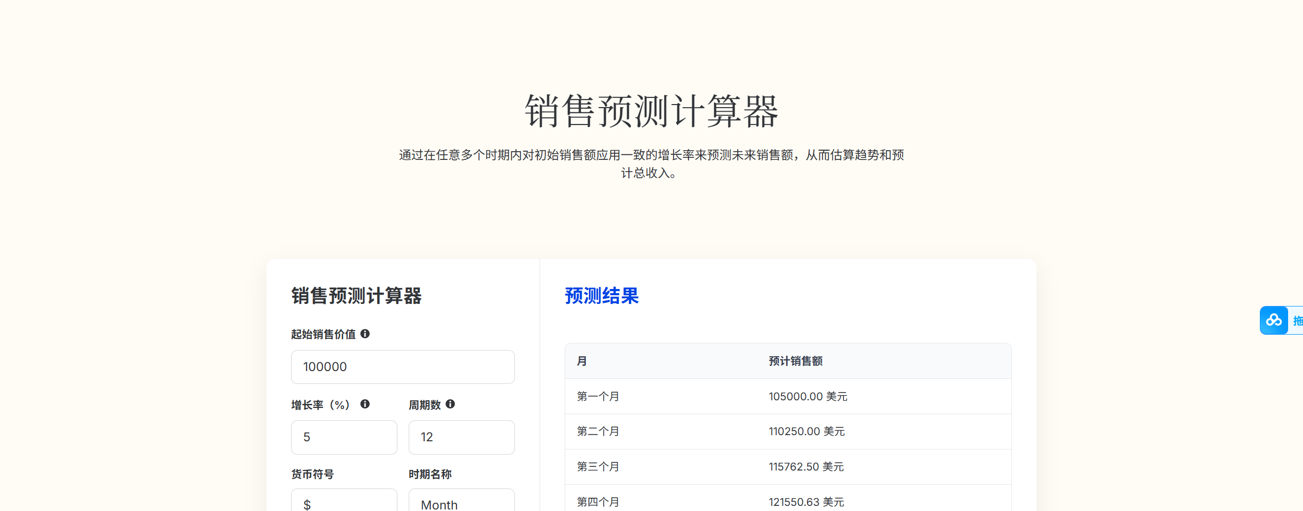 销售预测计算器